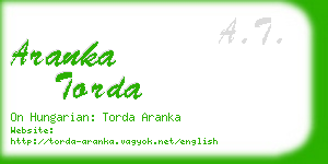 aranka torda business card